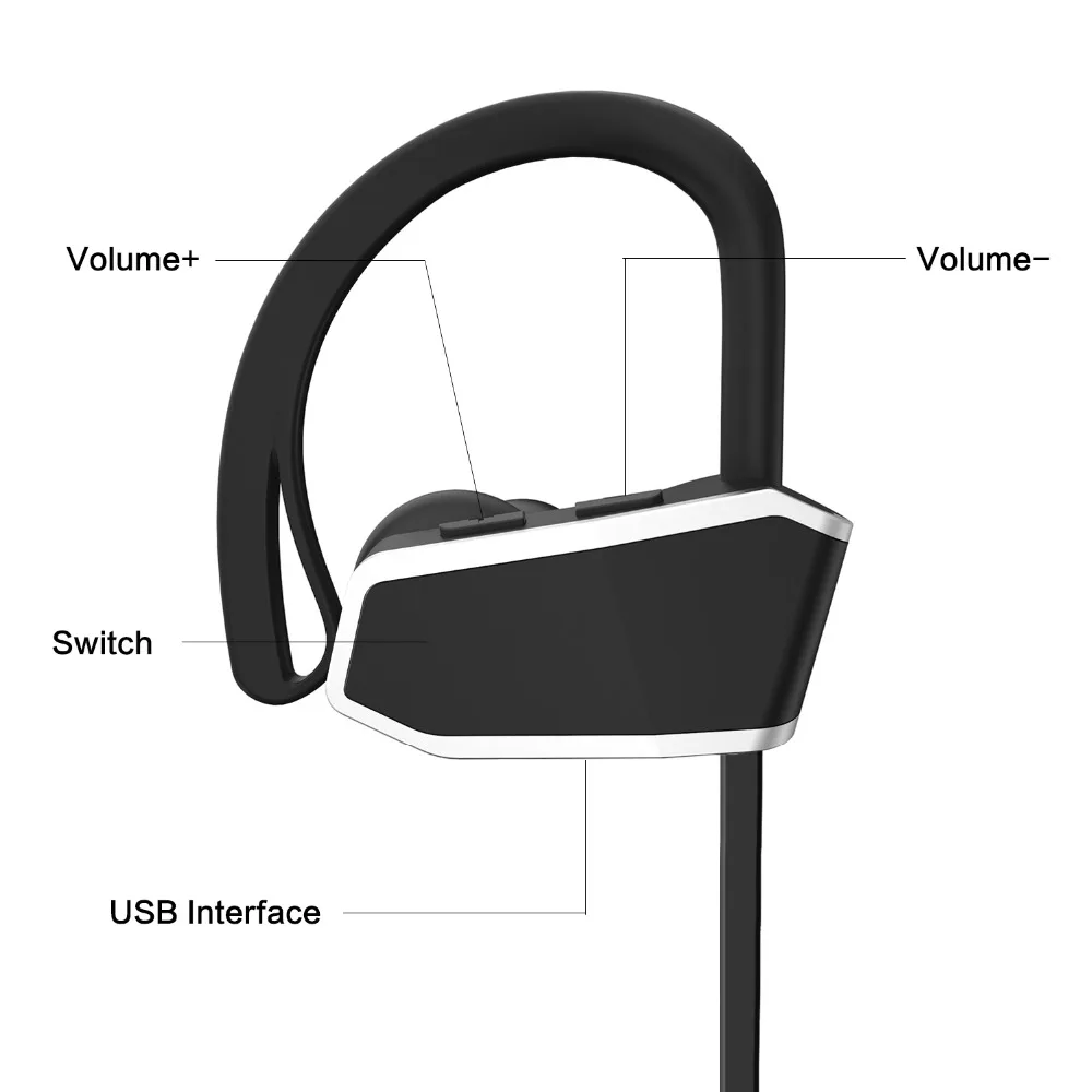 Pinwei Sport Bluetooth Earphone With HD Mic Stereo IPX7 Waterproof Wireless Earphones Headphones Headset | Электроника