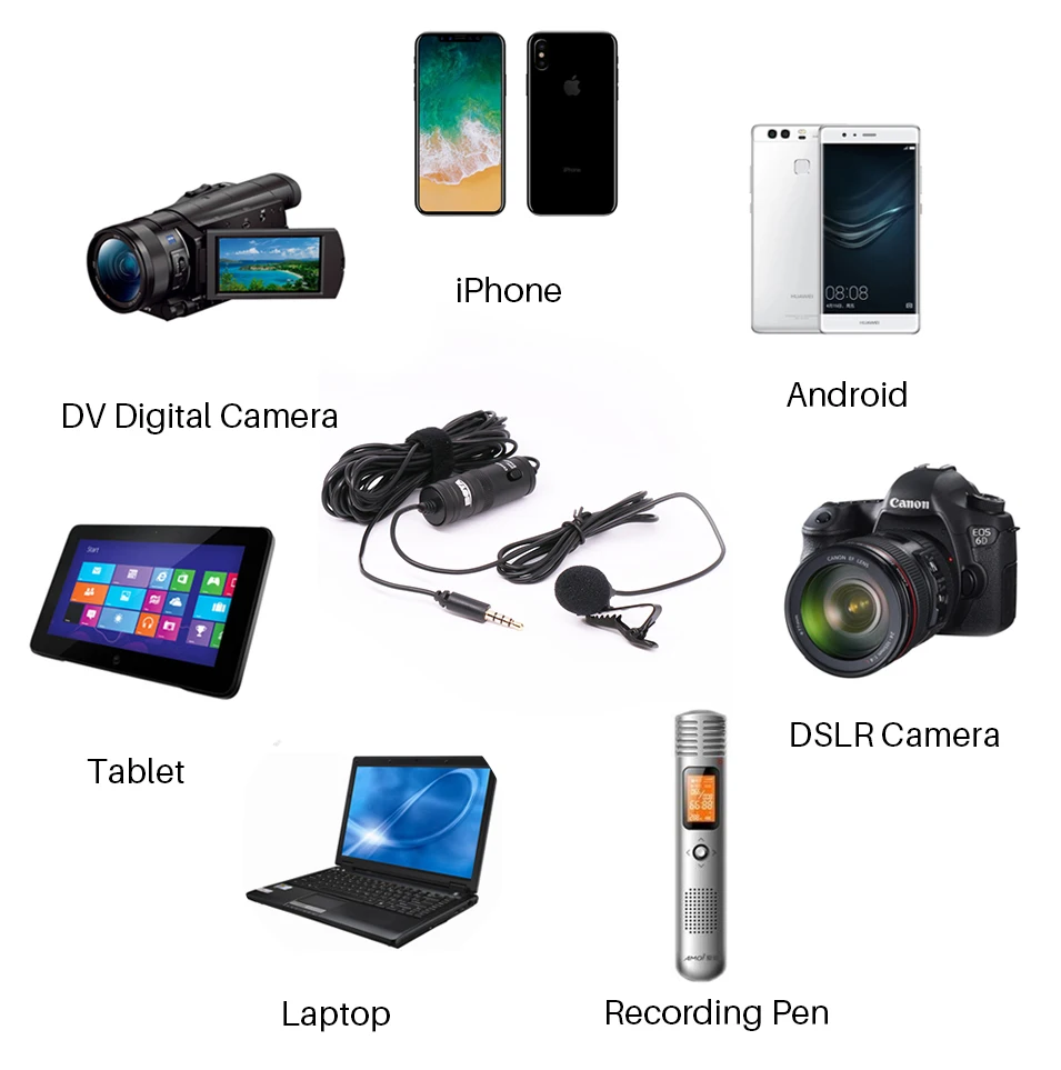 BOYA BY M1 M1DM Lavalier микрофон и DM100 DM200 дробовик для камеры смартфона Vlog видео Запись