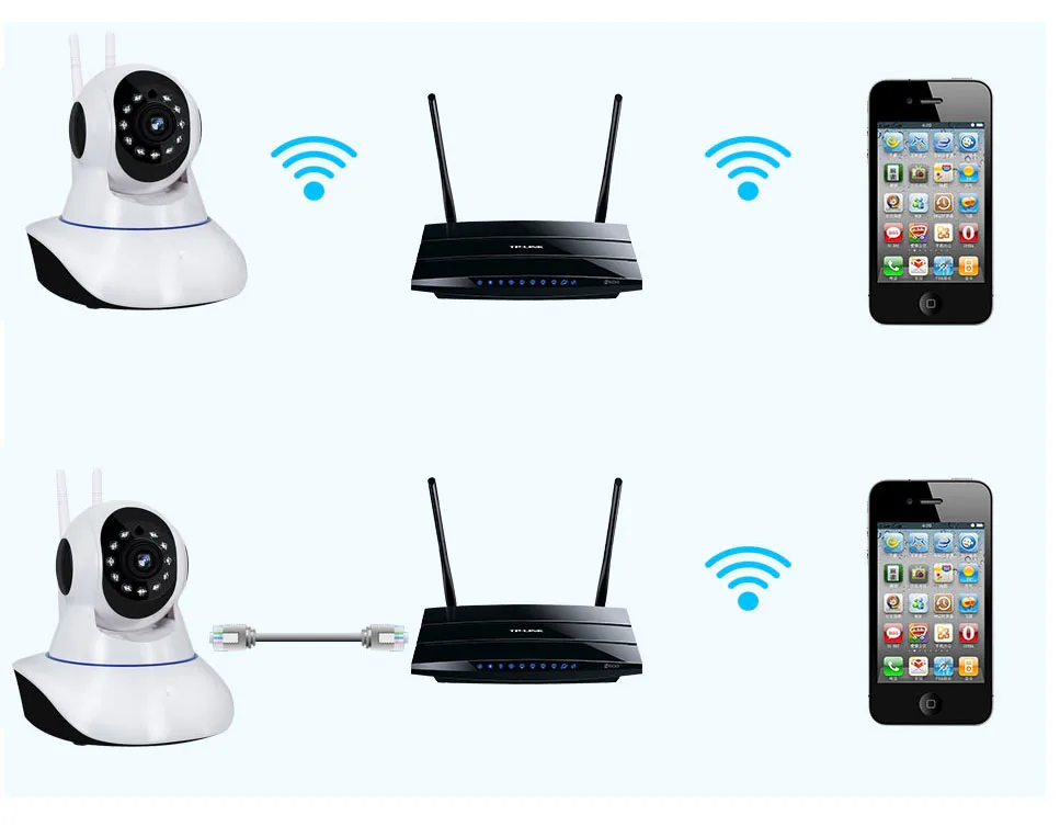 2mp HD 1080 P ptz Wi-Fi IP Камера ИК-Ночное видение двухстороннее аудио видеонаблюдения Smart Камера SD представления карты yoosee App