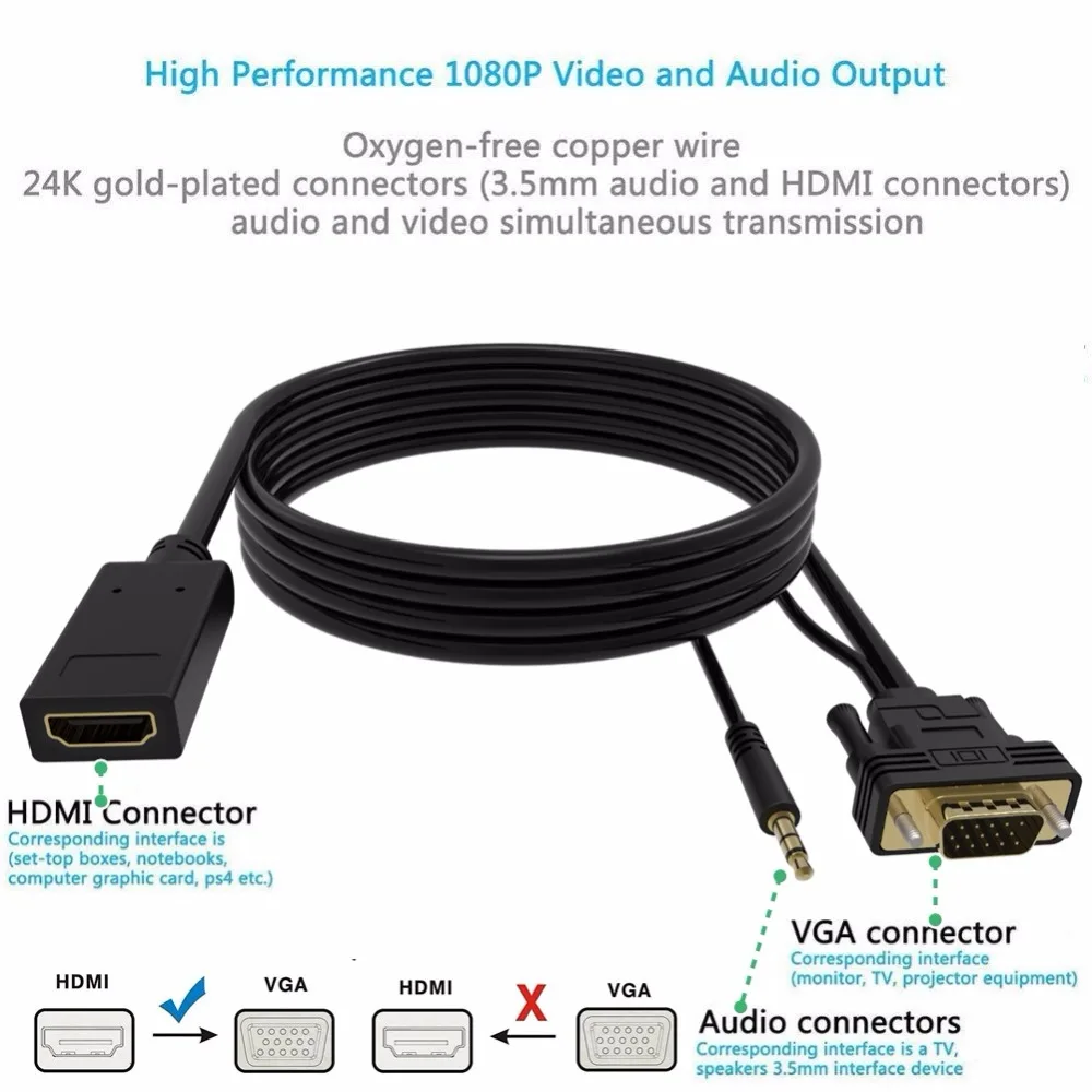 Переходник HDMI мама 1080p к 15 pin папа VGA Видео Аудио преобразователь кабель адаптер