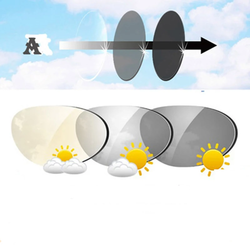 Умные фотохромные прогрессивные многофокальные очки для близорукости женские и