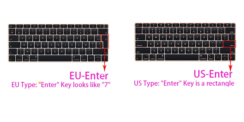 Русский ноутбук клавиатура чехол для macbook air 1" A1932 ЕС или США Версия Пылезащитная пленка Силиконовый дисплей кириллица язык