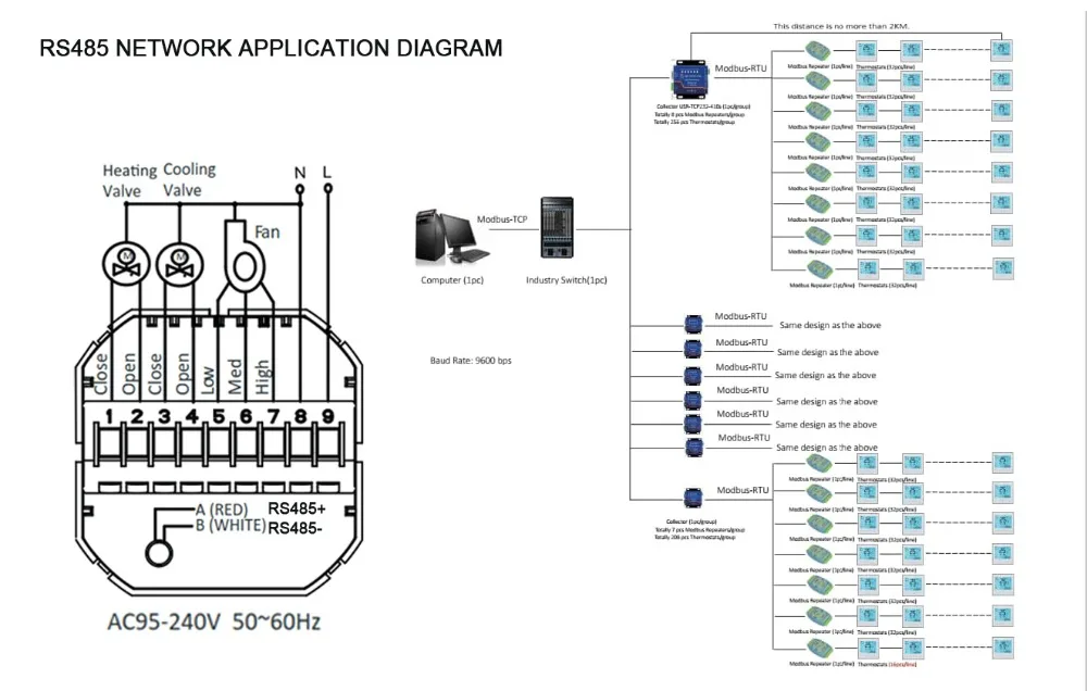 4 трубы 2p ЖК-экран сенсорная кнопка modbus комнатный термостат RS485 для охлаждения/отопления переключатель управления