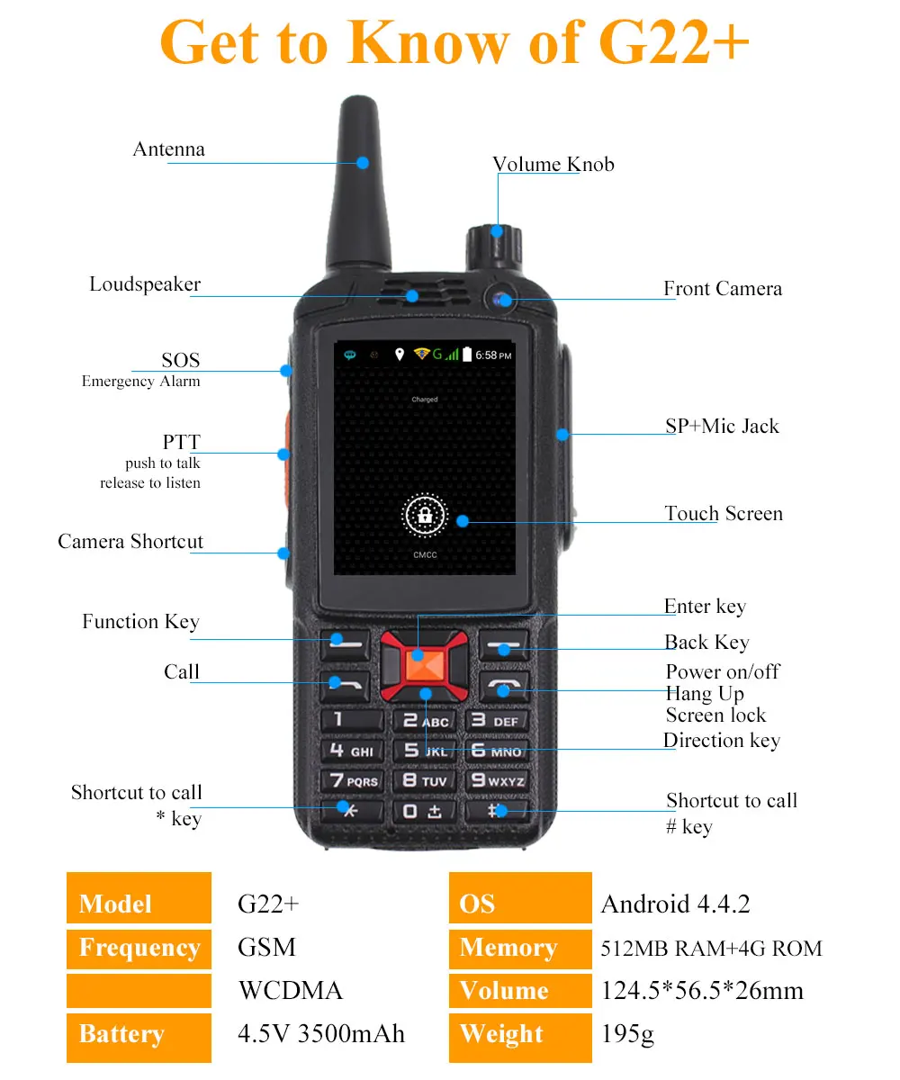 Anysecu WCDMA GSM 3g wifi радио G22+ Android система FM trancever 3g-22 PLUS F22 сеть радио работает с Real-ptt/Zello