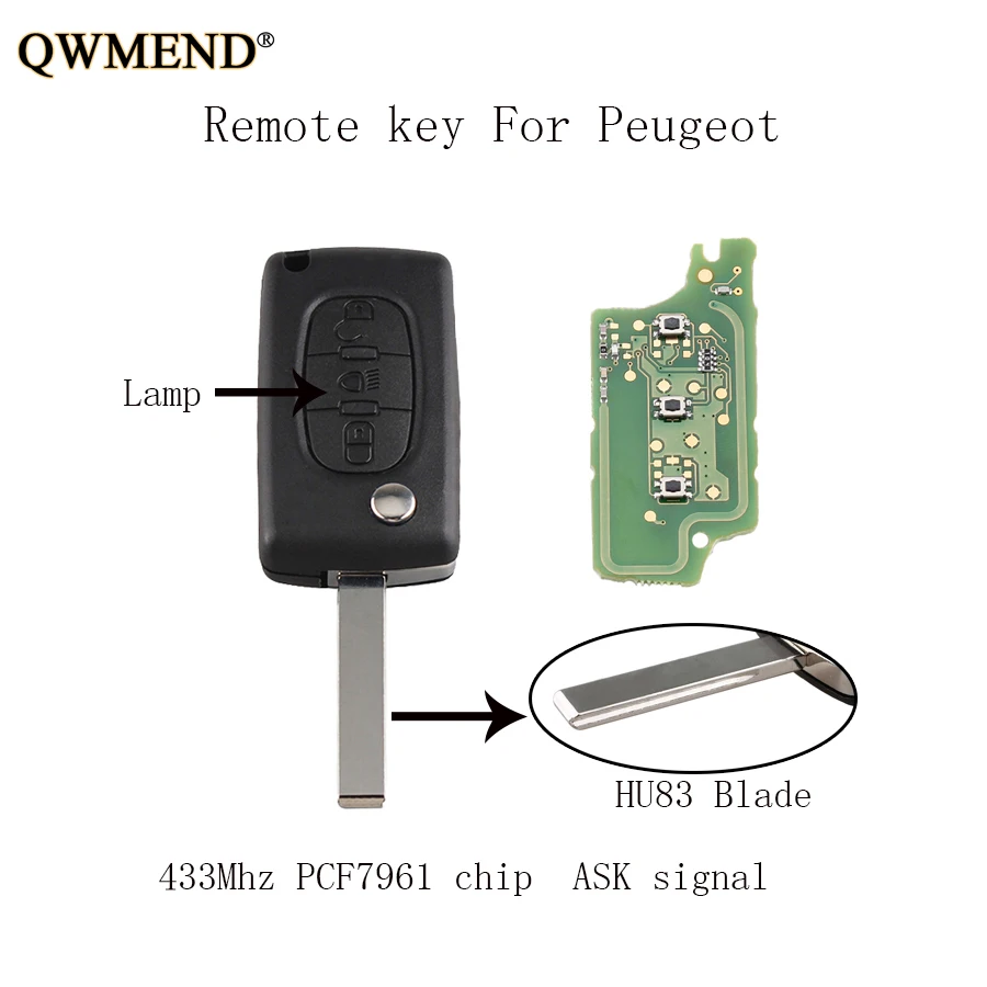 QWMEND полный дистанционный ключ для PEUGEOT 207 208 307 308 408 2005 2011 партнер 433 МГц CE0536 модель