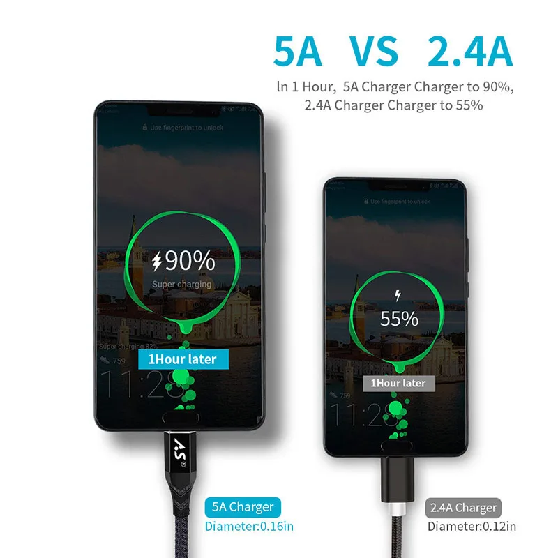 A.S USB Type C кабель 5A для Huawei P20 Pro Супер быстрая зарядка USB-C провод Mate P10 P9 Xiaomi Supercharger