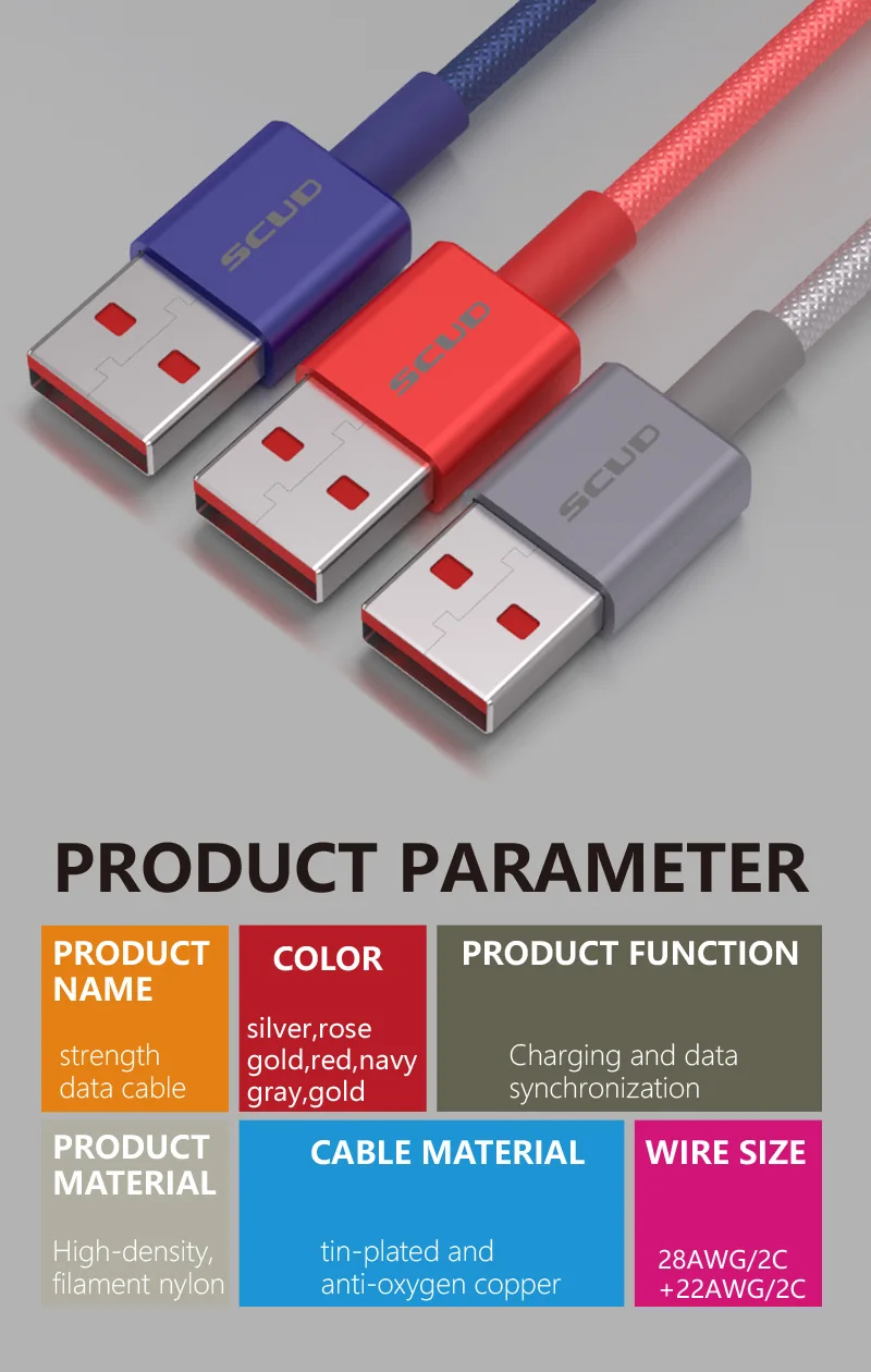 SCUD usb type-C кабель для сотового телефона USB type-C кабель для зарядки передачи данных кабель для мобильного телефона для устройств usb type-C