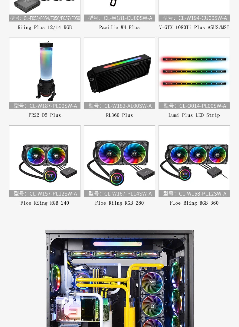 Блок управления синхронизацией Tt sync box цифровой блок управления ASUS/Gigabyte/MSI/светодиодный светильник с программным управлением