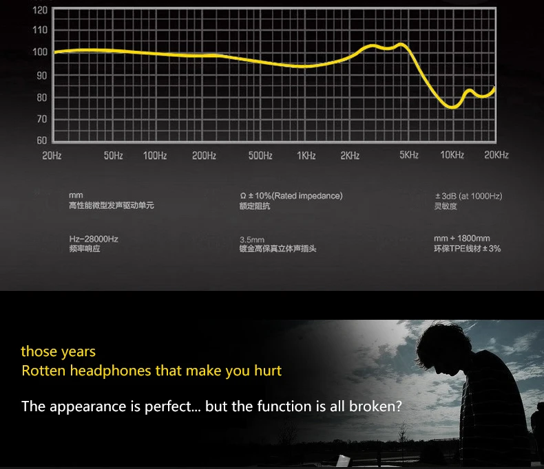 Наушники, гарнитура 3,5 мм, наушники для samsung, Xiaomi, huawei, наушники, гарнитура с микрофоном, спортивные, для мобильного телефона, общие наушники