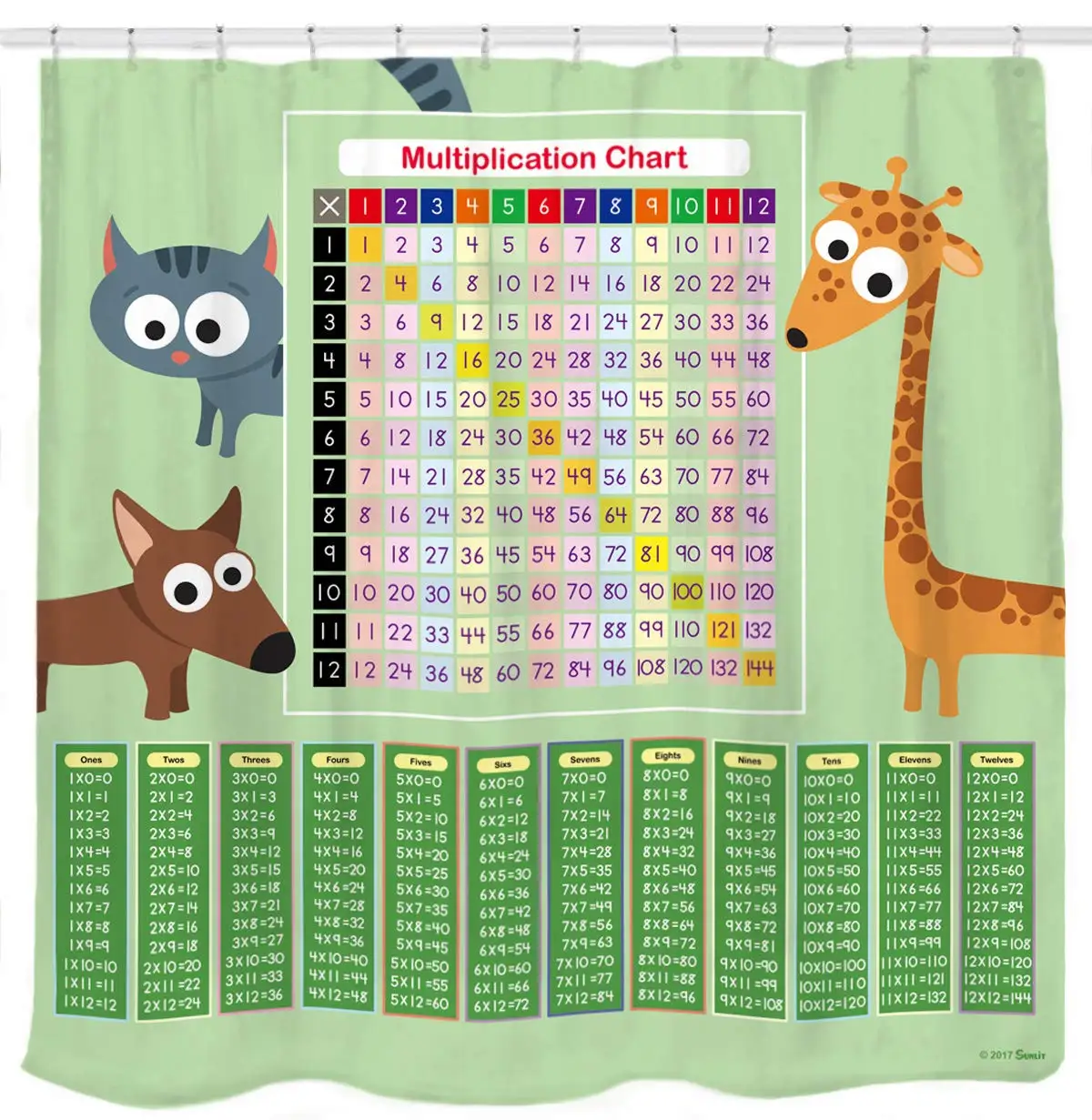 

Multiplication Chart Shower Curtain Set Green Math Tool with Cat Dog Giraffe for Smart Kids