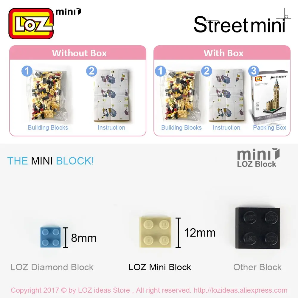 LOZ Blocks House Mini Street View Building Block Set Plastic Brick Toy Store Creator City Assembly Square Designer Kid DIY | Игрушки и