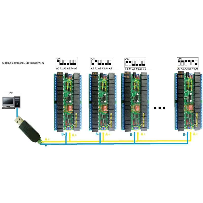 1 шт 12 V 32 канала RS485 триггерный релейный модуль серийный переключатель PLC контроллер WIF66
