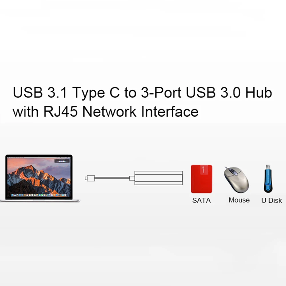 Новый USB Type C 3 1 к RJ45 Gigabit Ethernet LAN провода портовый 0 концентратор конвертер|USB-хабы| |