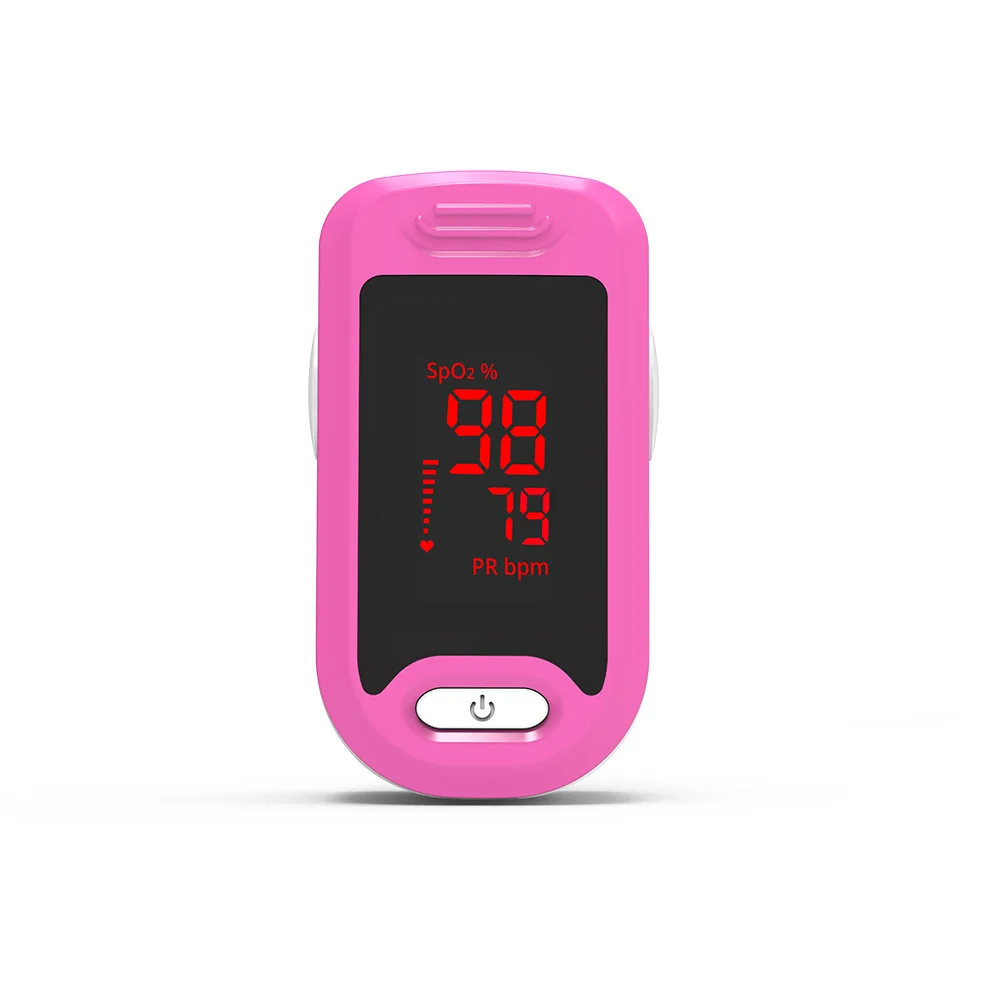 LED Pink BOXYM медицинский Пульсоксиметр для пальцев кислородный пульсометр цифровой светодиодный пульсометр для здоровья Oximetro De Pulso - Цвет: LED Pink