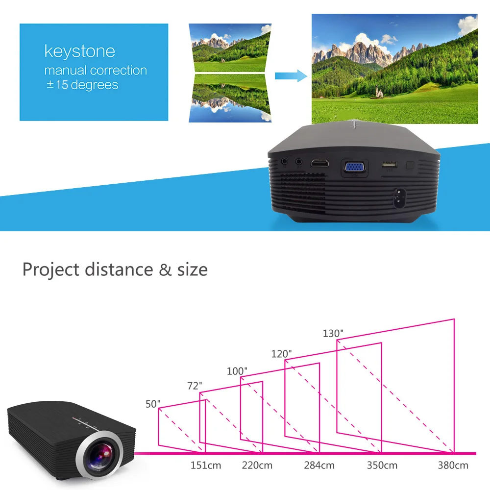 ThundeaL YG500 YG510 Gm80a мини-проектор 1800 Люмен светодиодный ЖК-дисплей VGA HDMI AC3 проектор Поддержка 1080P YG500A 3D портативный проектор