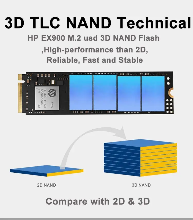 Hp SSD 120 ГБ EX900 M.2 PCIe 3,1x4 NVMe 3D TLC NAND HDD Внутренний твердотельный накопитель m.2 ssd для игр настольный ноутбук компьютер