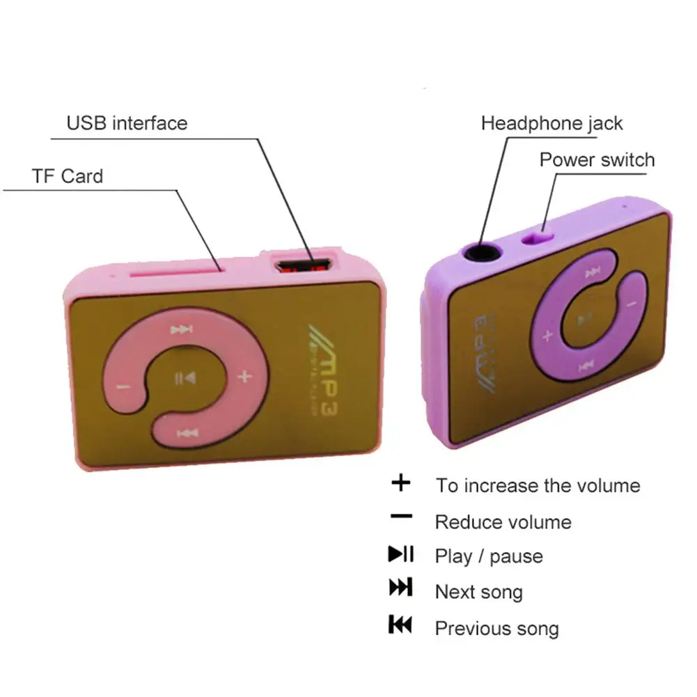 6 цветов зажимы мини MP3 плеер Поддержка 8 ГБ TF карта с USB кабелем и наушниками