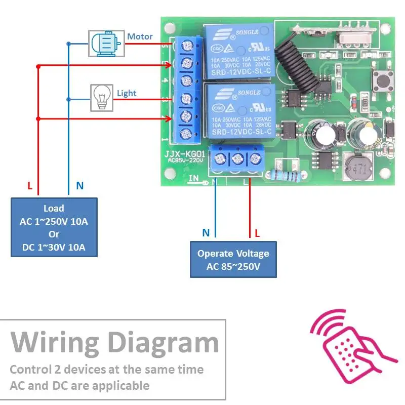 2 канальный беспроводной Радиочастотный пульт дистанционного управления 433 МГц