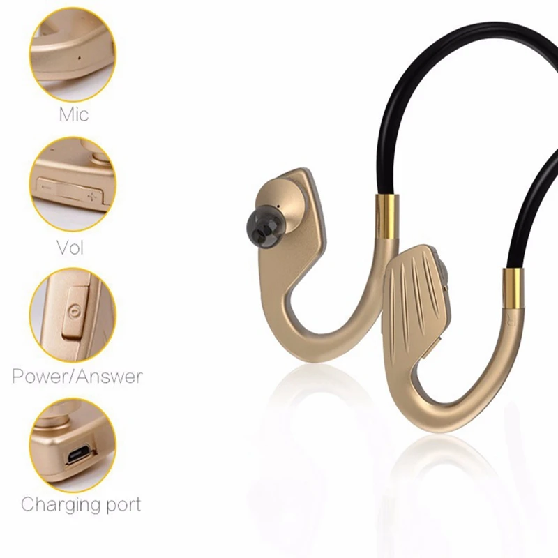 fineblue M1 Водонепроницаемый Спортивная гарнитура Беспроводной Bluetooth V4.1 наушники, наушное крепление, беговые наушники с микрофоном работы в режиме воспроизведения музыки