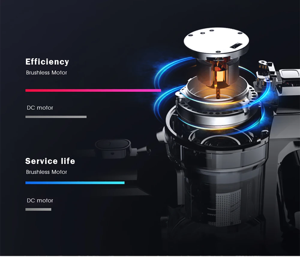 Dibea V008 Pro 2 в 1 ручной беспроводной пылесос сильное всасывание вакуумный уборщик пыли низкая Шум пылесборник аспиратор