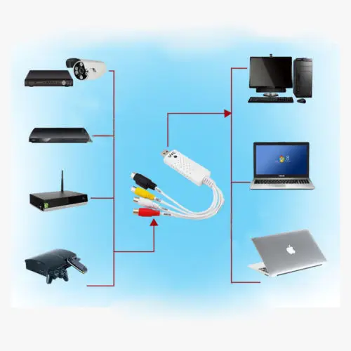Белая карта захвата USB 2 0 видео адаптер с аудио высокого качества ТВ DVD VHS Аудио AV