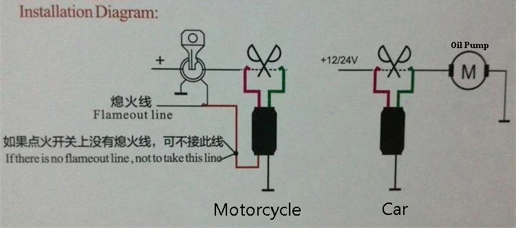 Автомобильный иммобилайзер Starline-MARS для мотоцикла дизельного автомобиля