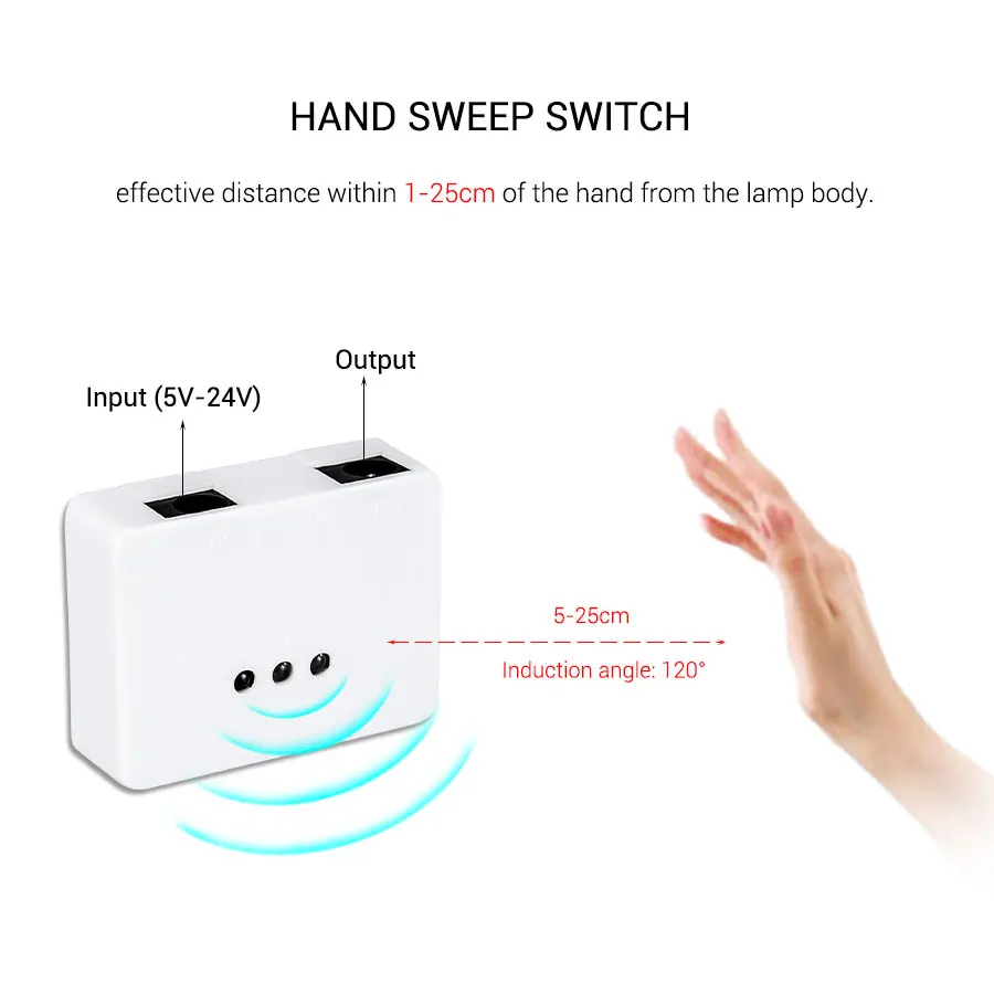 LED Strip Waterproof Hand Sweep Sensor Light For Under Kitchen Cabinets Bar Bedroom Closet Wardrobe Varredura De mao Luz | Лампы и