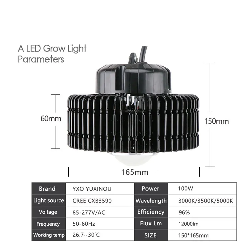 CREE CXB3590 100W 200W 300W 600W 900W COB светодиодный Grow светильник полный спектр Светодиодный лампа для выращивания Светодиодные промышленные светильники Meanwell для ускорения роста растений светильник