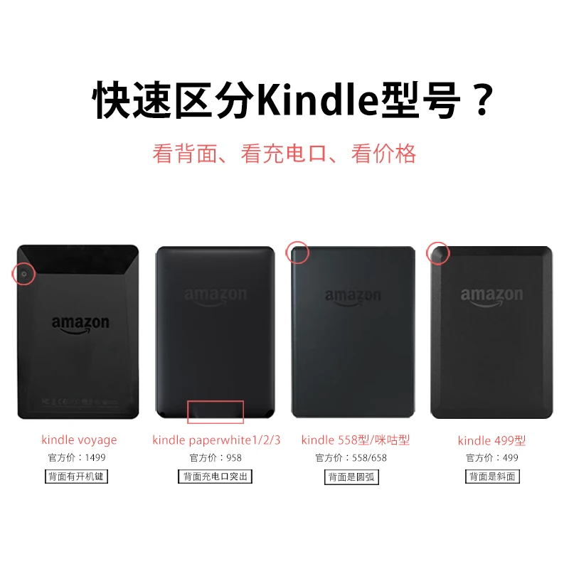 Желтый Магнитный флип-чехол из ПУ кожи с изображением зоопарка для Amazon Kindle Paperwhite 1