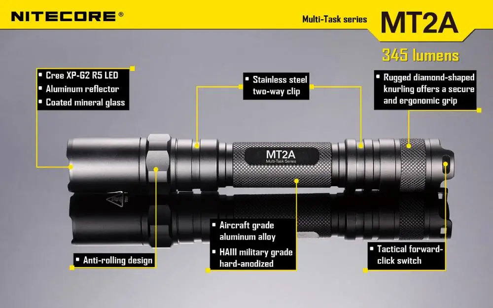 Бесплатная доставка распродажа! Фонарик Nitecore MT2A CREE XP G R5 светодиодный фонарик с 3