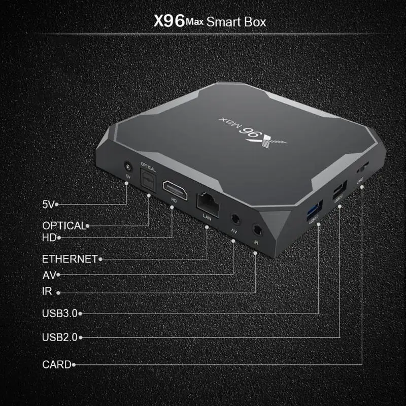 X96Max Смарт ТВ приставка Android 8,1 Amlogic S905X2 Четырехъядерный 4 ГБ 32 ГБ 64 Гб 2,4G WiFi BT H.265 4K ТВ приставка медиаплеер X96mini