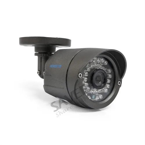 

Video Surveillance