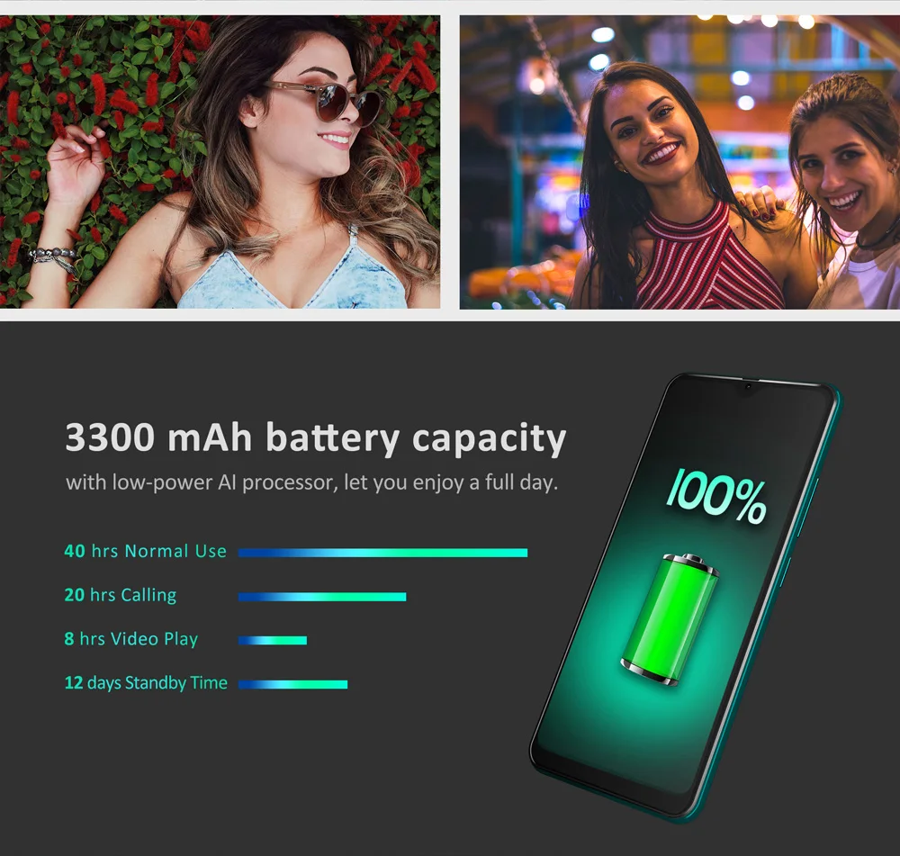 LEAGOO S11 4 Гб 64 Гб мобильный телефон Android 9,0 6," дисплей капли воды Helio P22 Восьмиядерный 13MP двойная камера отпечатков пальцев Смартфон