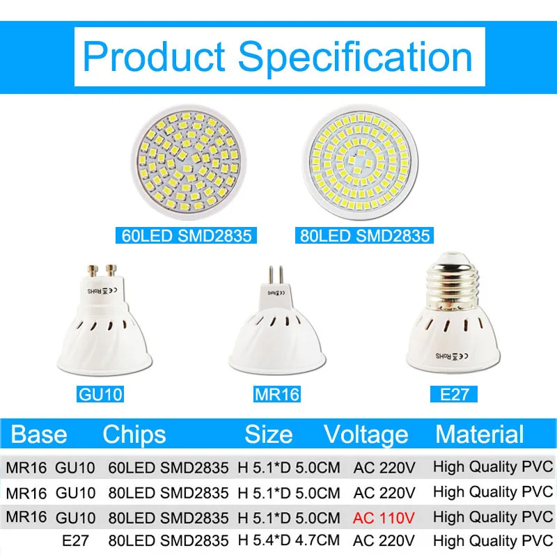 GreenEye 10 шт. 60/80 SMD2835 Светодиодный точечный светильник Gu10 Mr16 E27 AC 110V 220V DC 12V