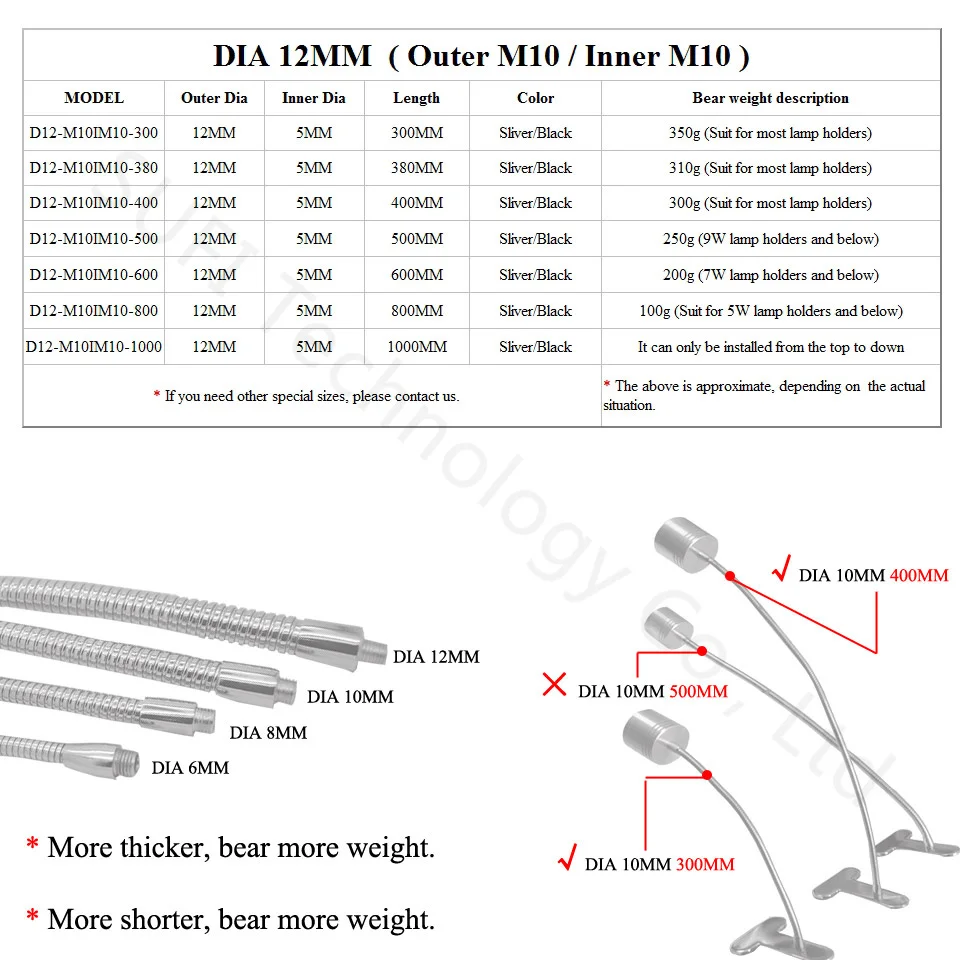 Светодиодная трубка гусиная шея диаметр 12 мм сверхжесткая с покрытием под
