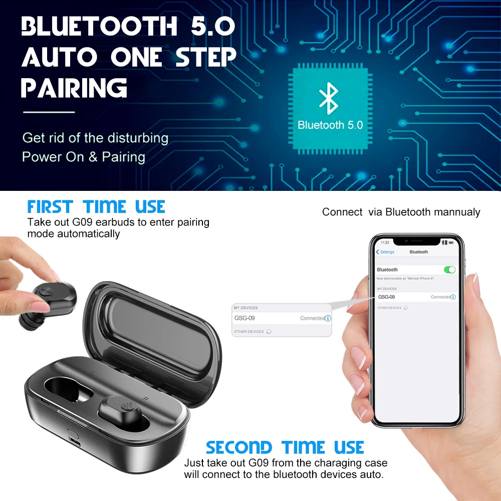 GUSGU Bluetooth 5,0 наушники СПЦ беспроводной наушники гарнитуры глубокий бас стерео звук спортивные с микрофоном для Xiaomi iPhone беспроводные наушники