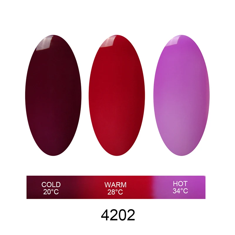 Elite99 Новое поступление 3 цвета хамелеон изменение настроения ногтей УФ гель