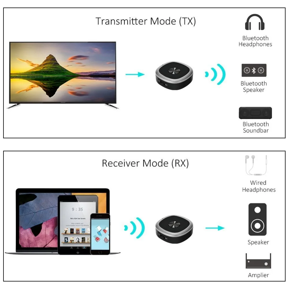 Bluetooth 5,0 aptx HD адаптер для наушников с низкой задержкой беспроводной передатчик приемник Aux 3,5 мм RCA музыкальный ТВ аудио адаптер с зажимом