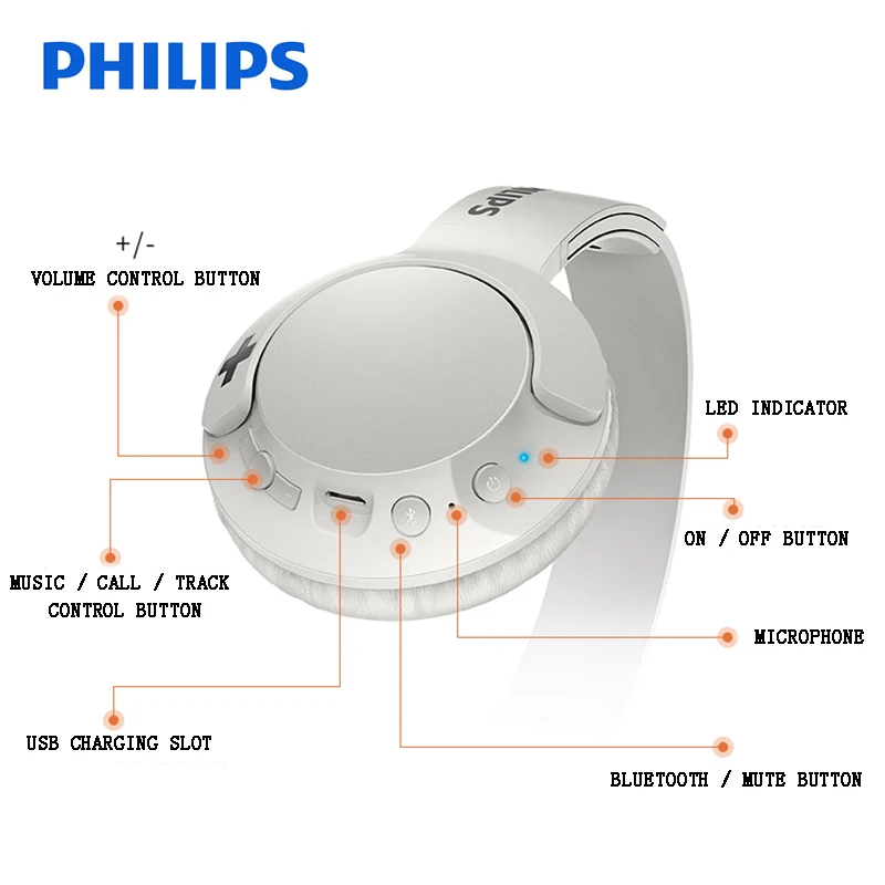 Оригинальный Philips Bluetooth 4 0 SHB3075 беспроводная гарнитура громкий и круглый бас