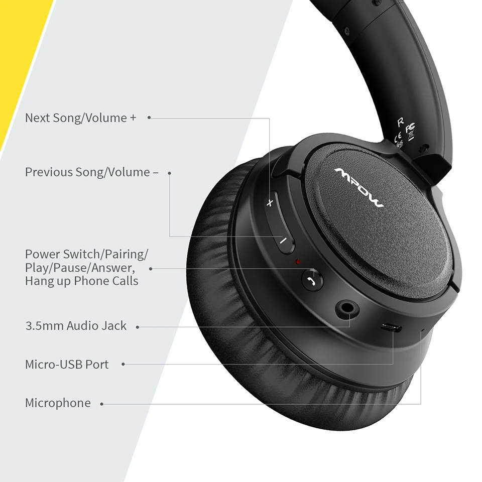Оригинальные Mpow H7 Plus Bluetooth наушники беспроводные наушники Aptx гарнитура с 13 часами воспроизведения для iPhone X Xiaomi huawei