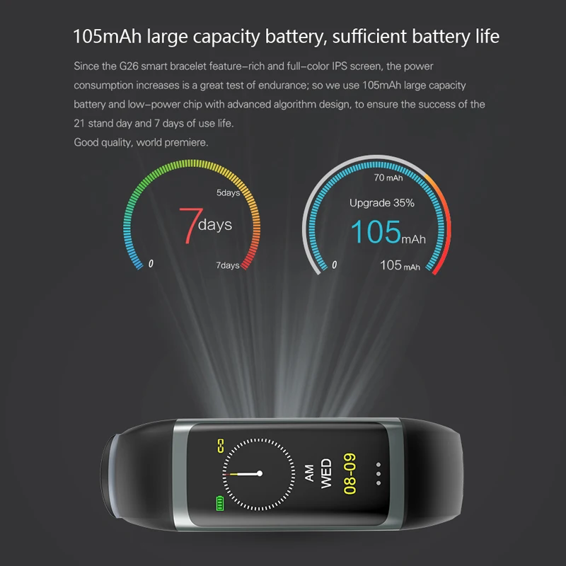 Спортивный браслет умный трекер фитнеса с цветным экраном, монитором пульса и давления крови Relogio.