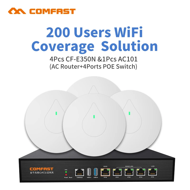 Гостиничный дом/квартира Wifi решение 1 гигабитный AC Wifi Балансировка нагрузки 4 порта POE поставка маршрутизатор переменного тока+ 4 pc 300 Мбит/с крытый AP маршрутизатор
