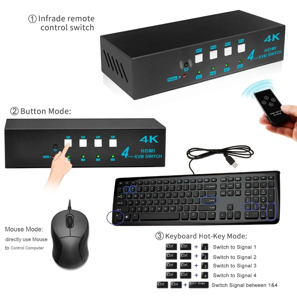KVM-переключатель 2x1 4K HDMI USB 2 порта HDMI-переключатель 4x1 порт поддержки Ultra HD с