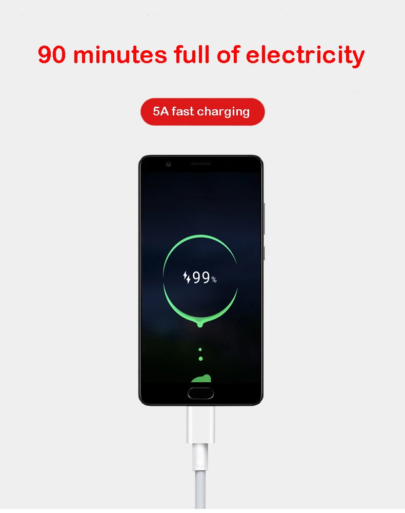 Кабель USB Type C для мобильного телефона type 5A с быстрой зарядкой типа устройств