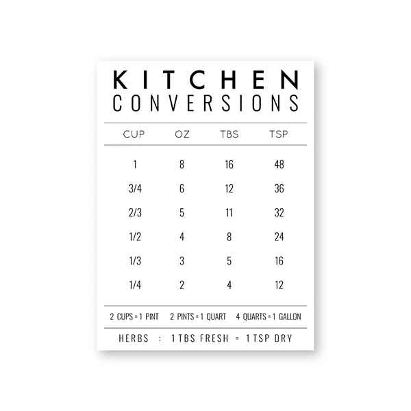 PH2564 Украшение для кухни, типография на кухне, цитаты, плакаты и принты, черно-белый холст, живопись на кухне, настенные художественные картины, Декор - Цвет: PH2564