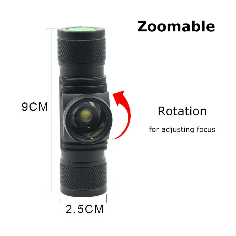 1000LM XM L2 светодиодный налобный фонарь usb зарядка мощный Белый Свет Zoom фонарик на