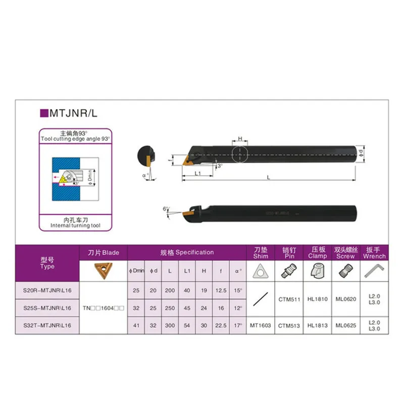 S16Q/S18Q/S20R/S25S/S32T/ MTJNR16/MTJNL16 токарный станок с ЧПУ держатель внутреннего токарного