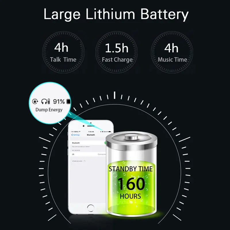 L5 спортивные Bluetooth наушники беспроводные бас стерео музыка универсальные с