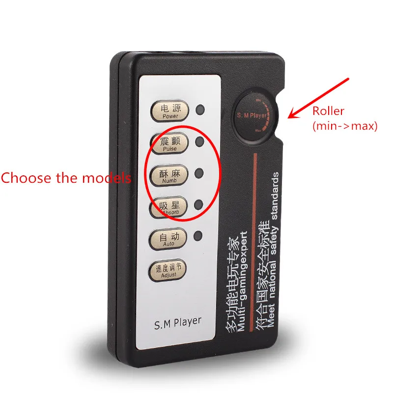 Медицинские тематические игрушки с анальной пробкой рандомные кольца задержка