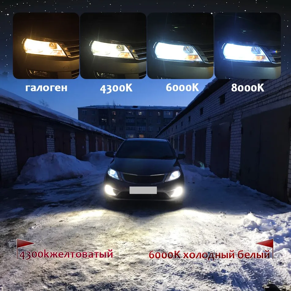 HLXG 2шт H8 H9 H11 H1 H3 H4 H7 светодиодный фонарь для автомобиля 10000lm/пара 50 Вт/комплект 6000 к
